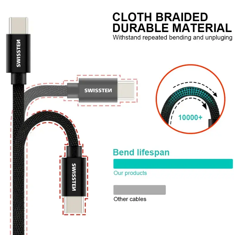 Кабель SWISSTEN Textile USB-C на USB-C 3 м Photo 3