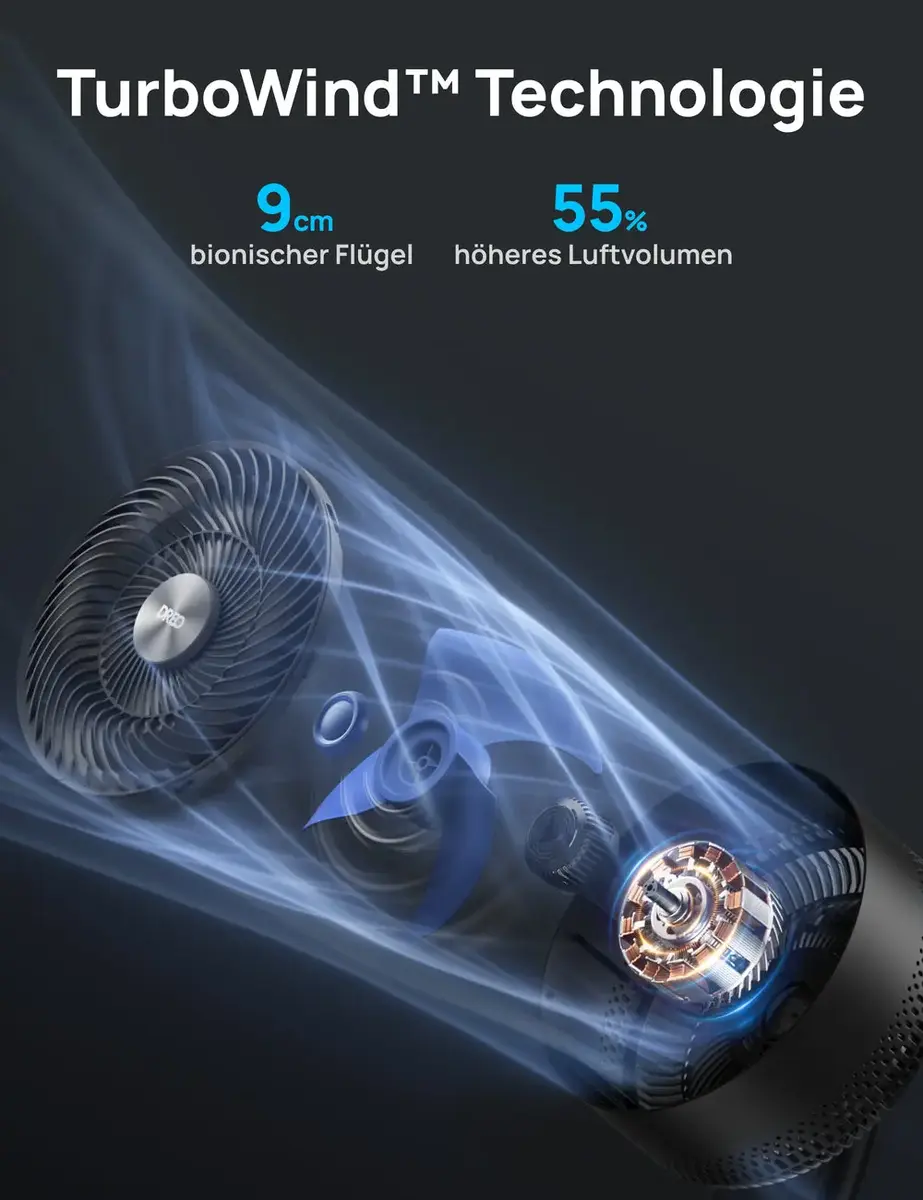 Напольный вентилятор Dreo TurboPoly 154 Photo 7
