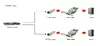 Сетевая карта LevelOne 10 Gigabit Fiber PCIe | 425195 Photo 2