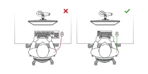 Ergonomikas pamatojums