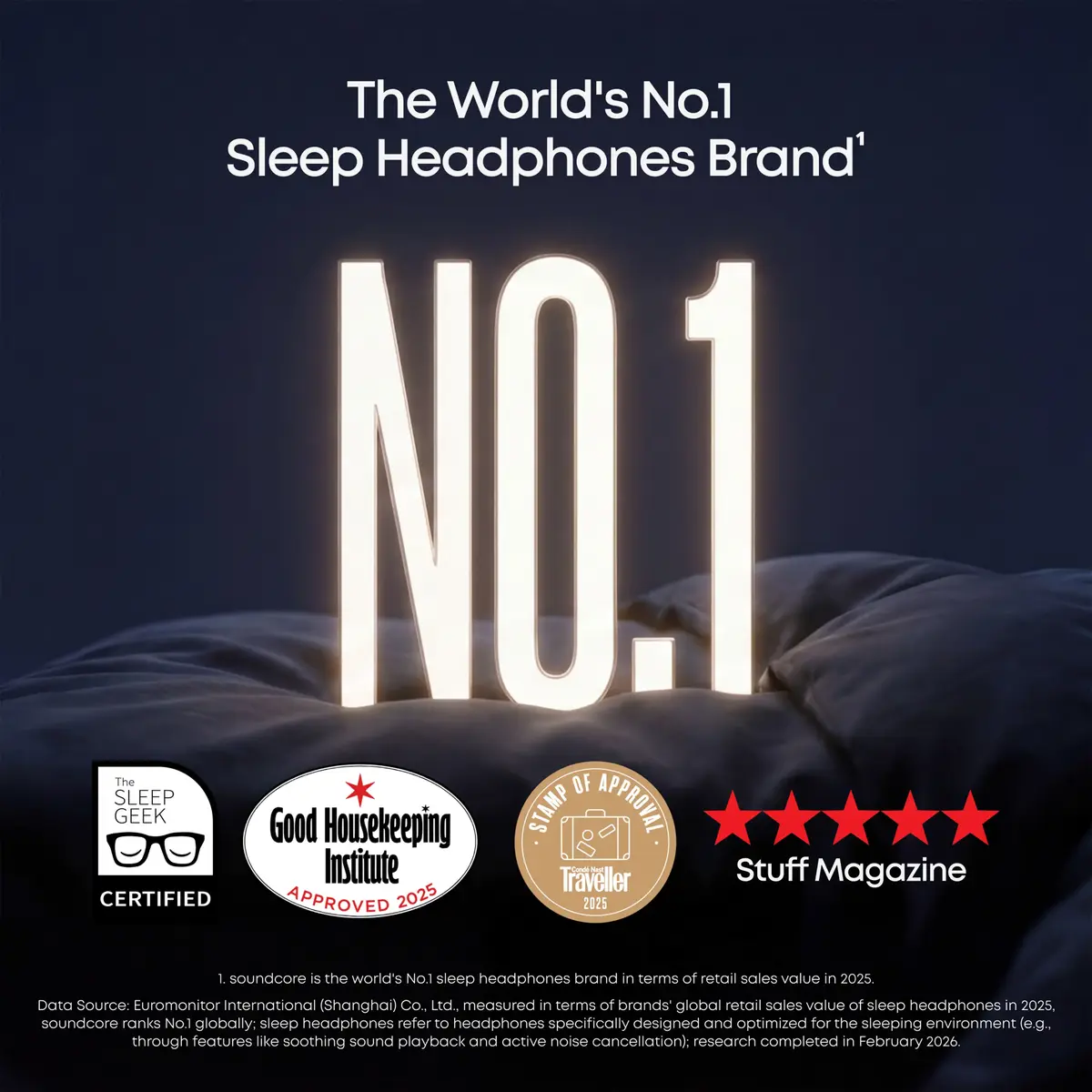 Беспроводные наушники для сна Soundcore Sleep A30 Photo 2