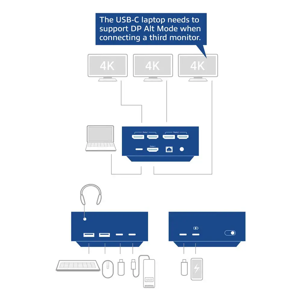 ACT universālā USB-C dokstacija 4K AC7148 Photo 4
