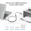 ACT AC7462 USB cable AC7462 Photo 3