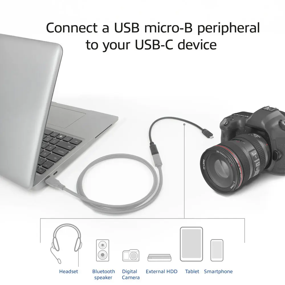ACT AC7464 USB Type-C to Micro-USB Adapter Cable Photo 3