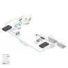 Комплект ACT AC7110 AV медиа-удлинителя с USB-C Photo 3