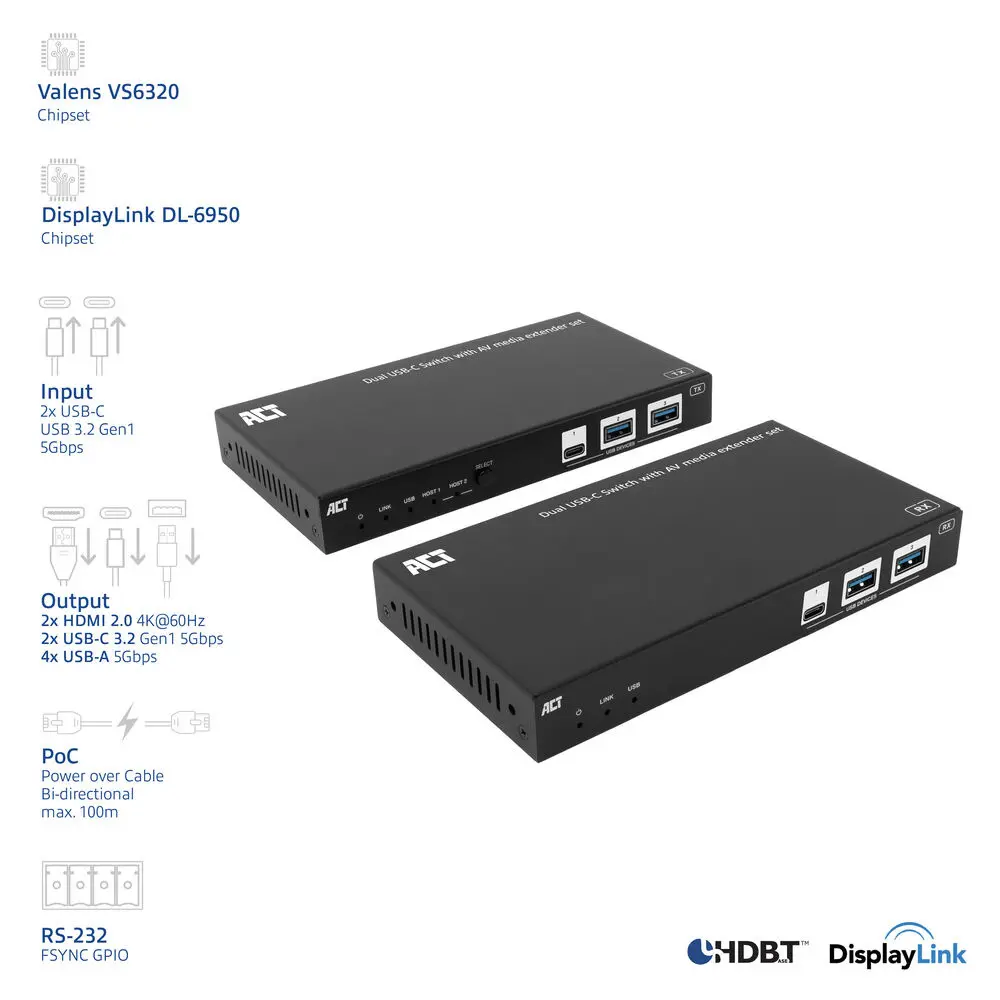 ACT AC7110 AV Media Extender Set Photo 4