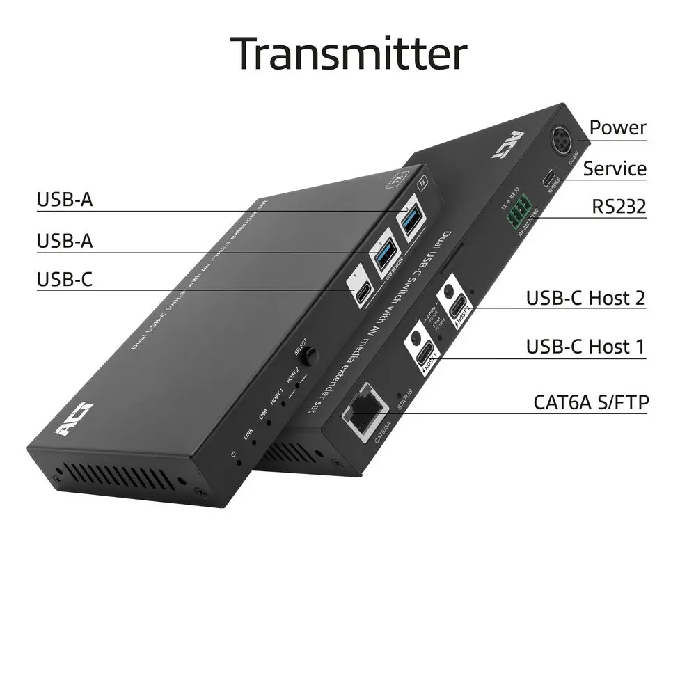 ACT AC7110 AV Media Extender Set Photo 7