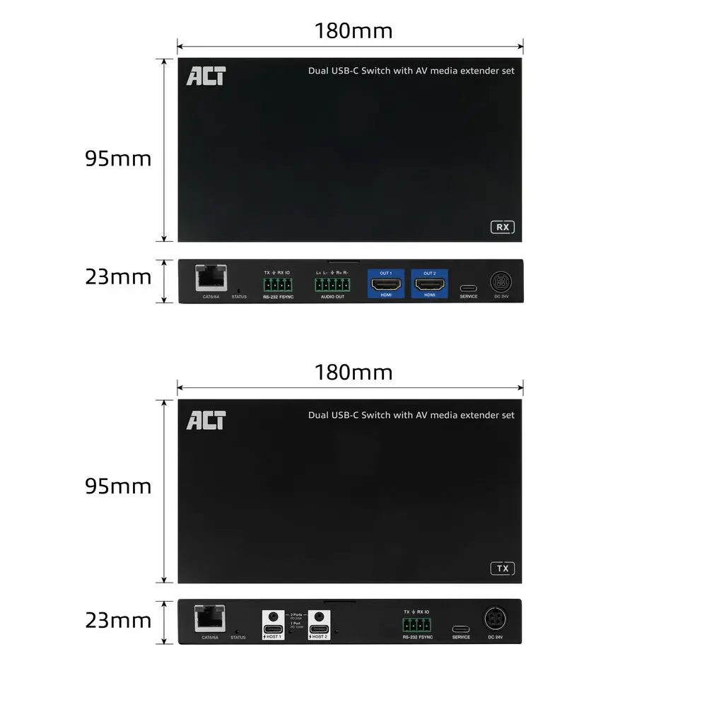 ACT AC7110 AV Media Extender Set Photo 10