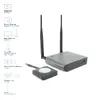 ACT Aero 4K Wireless Presentation System AC7960 Photo 2