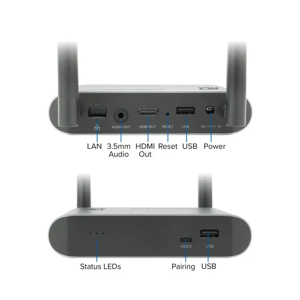 ACT Aero 4K Wireless Presentation System AC7960 Photo 3