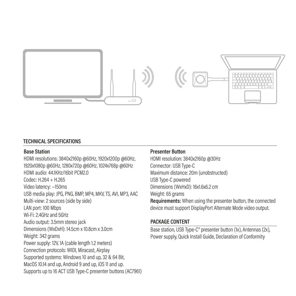ACT Aero 4K Wireless Presentation System AC7960 Photo 5