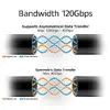 ACT AC7452 USB4 Thunderbolt 5 Cable USB Type-C Photo 3