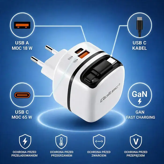 Зарядное устройство QOLTEC 65W GaN USB-C Photo 2