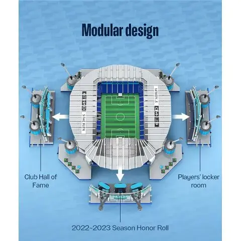 Jamara CaDA Etihad Stadium Manchester City FC konstruktors Photo 10
