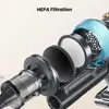 Беспроводной пылесос Yaber P20 Photo 5