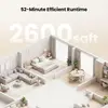 Беспроводной пылесос Yaber P20 Photo 10