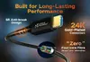 MicroConnect HDMI 2.0 Active Optical Cable 15m Photo 3