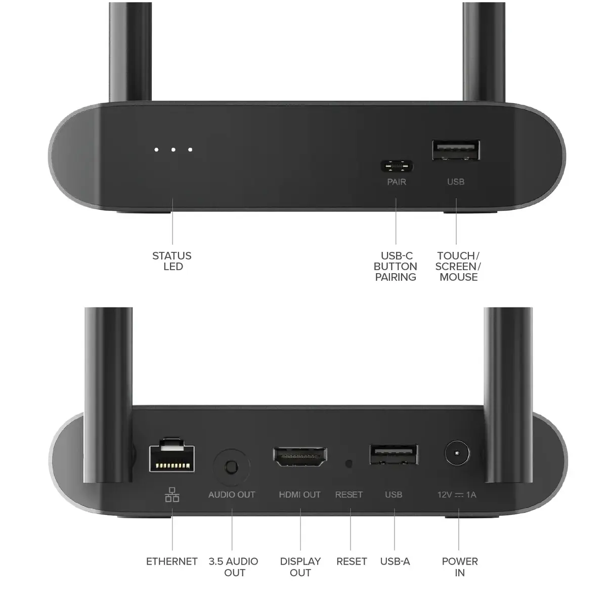 ALOGIC Unite 4K Wireless Presentation System Base Station Photo 4