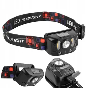 Arona 2.0 LED Headlamp GW-0156