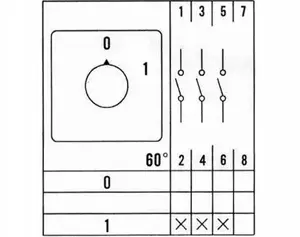 Главный выключатель Schneider Electric LW100 0-1 3P TRG 100A 3-полюсный