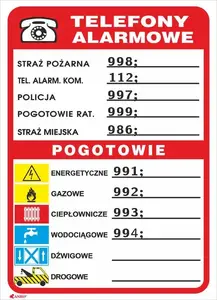 ANRO zīme Avārijas dienestu tālruņi 210 x 150 mm