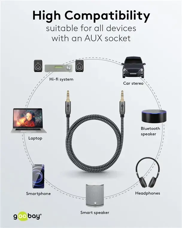 Goobay 3.5mm TRS Audio Cable 3m | Male to Male Photo 6