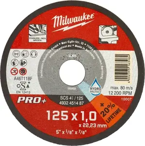 Power Tools Accessories