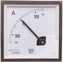 Lumel MA17N Analog Ammeter 72x72 mm IP50