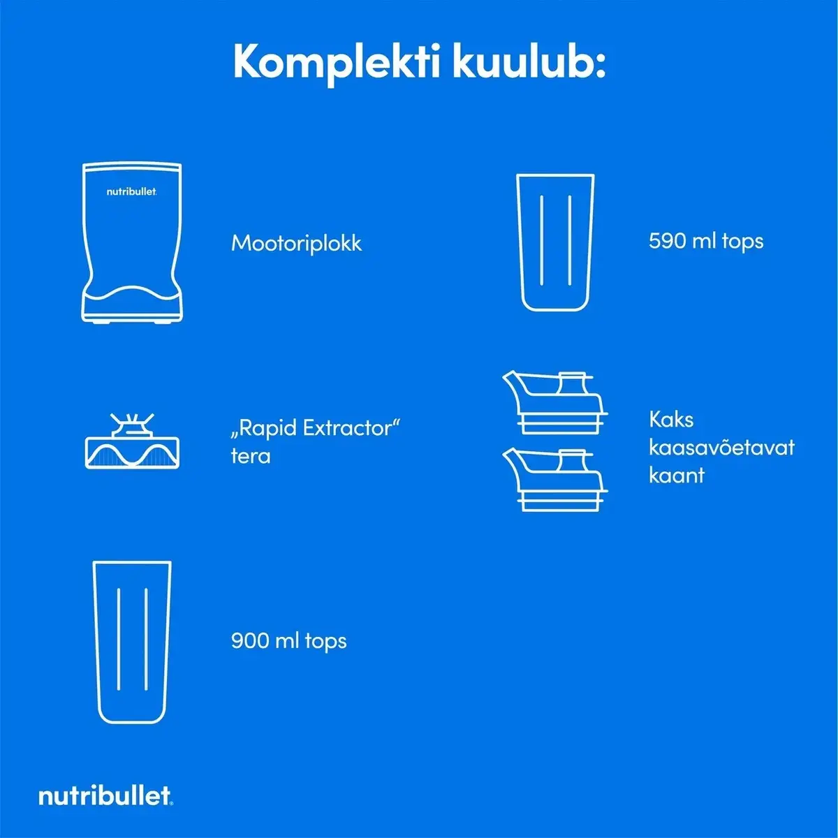 Блендер Nutribullet NBT1006MB Turbo 1000 Вт Photo 12