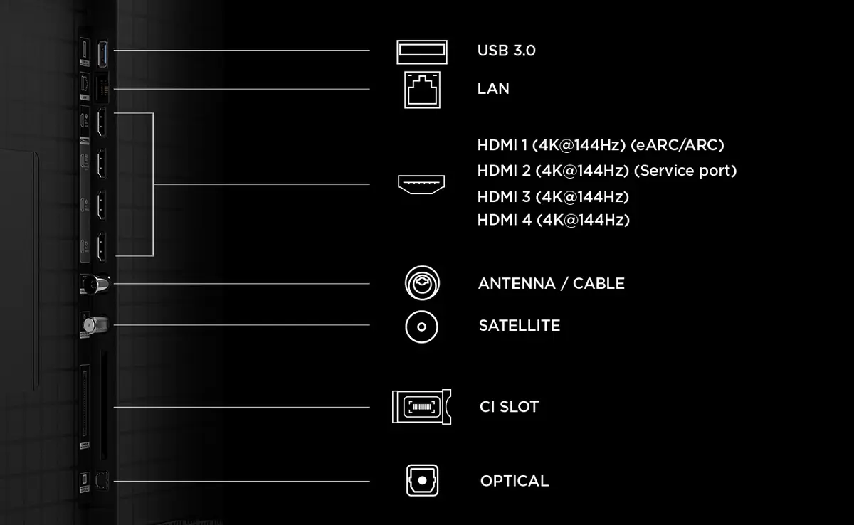 Телевизор TCL C8L 55" 4K Ultra HD SQD-Mini LED Smart TV Photo 3