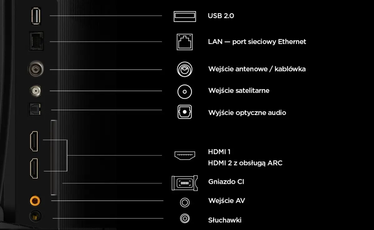 TCL S5L 32S5L 32 collu Full HD viedtelevizors Photo 4
