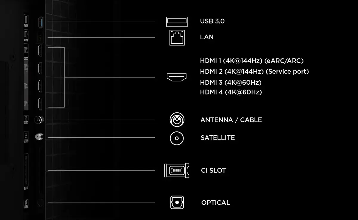 Телевизор TCL A400 98A400 98 дюймов 4K Ultra HD Photo 5