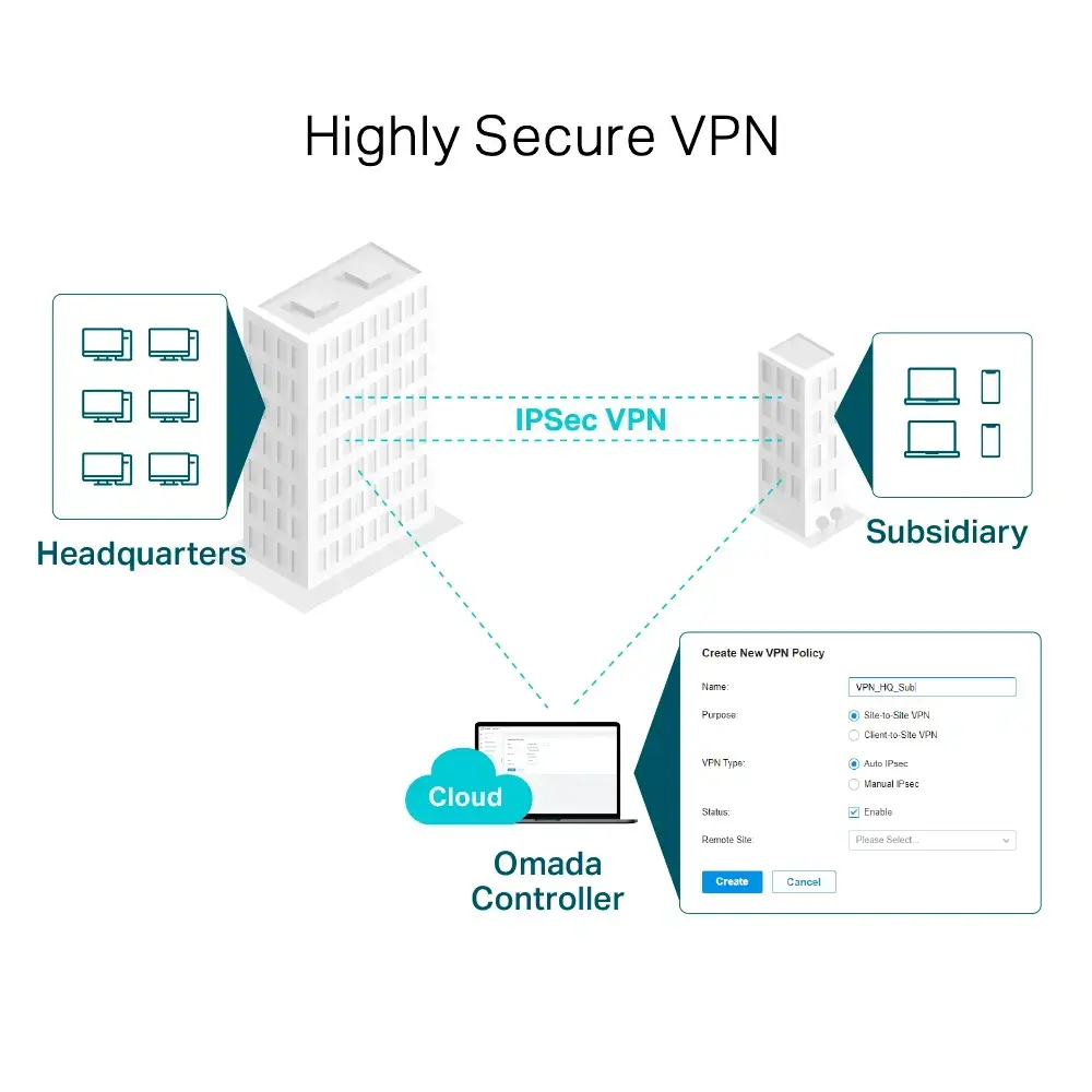 TP-Link ER605 Omada gigabitu VPN maršrutētājs Photo 7