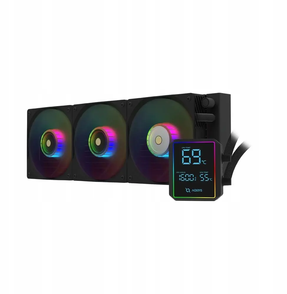 Procesora dzesētājs un Ventilatori