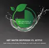 Caso HW 666 Inox Turbo Hot Water Dispenser Photo 5