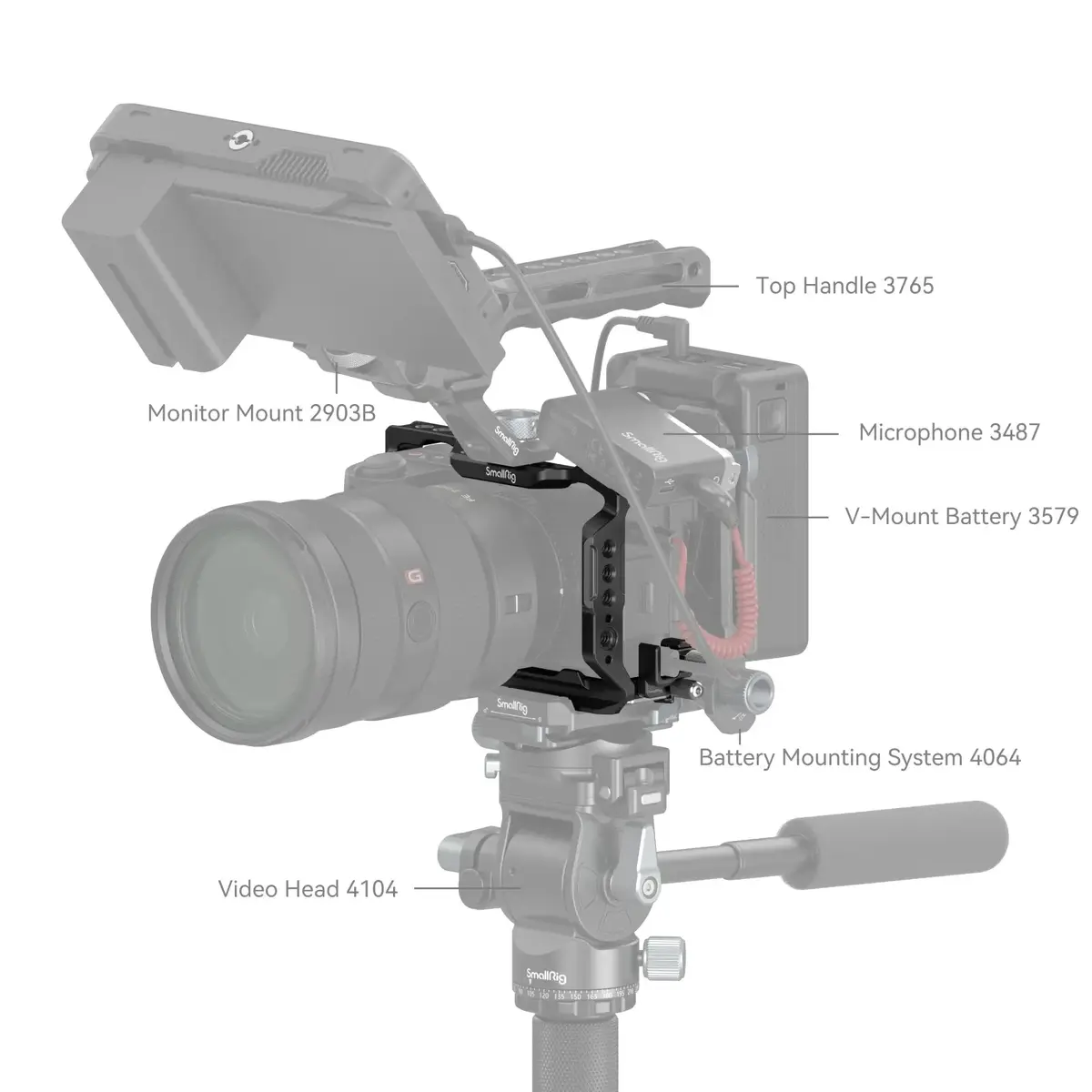 Клетка для камеры SmallRig 4336 для Sony A6700 Photo 7