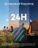 Портативная колонка Anker Soundcore Boom Go 3i Photo 3