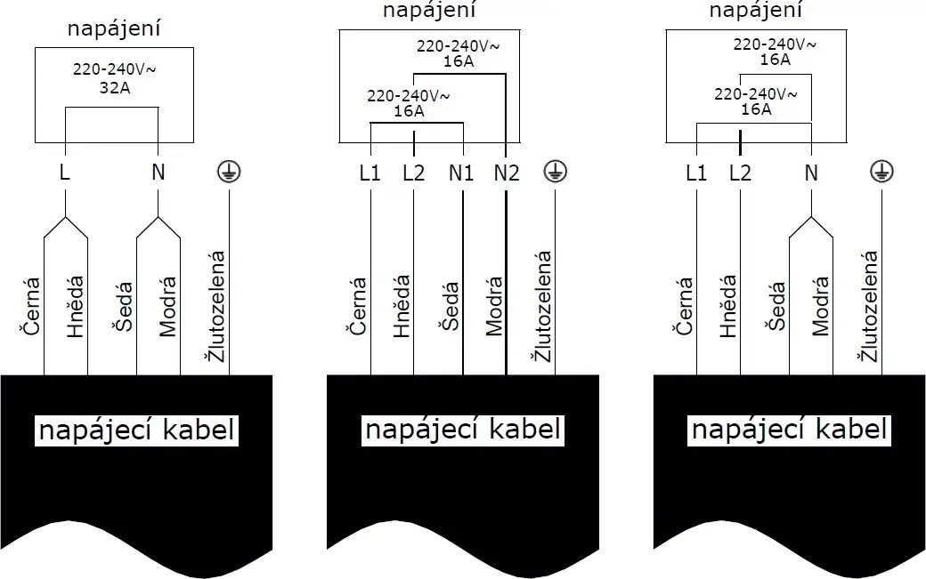 Встраиваемая индукционная панель Kluge KPI6032B Photo 4
