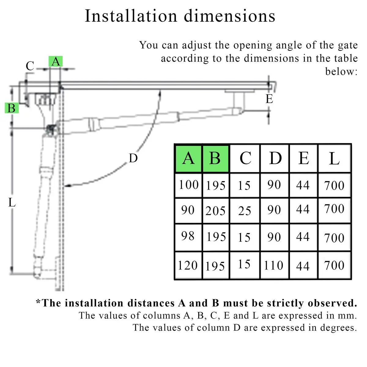 Комплект автоматики для распашных ворот PNI 2x40 Вт Photo 7