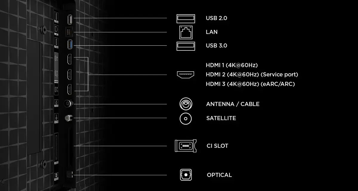 Телевизор TCL A400 Pro 43A400 Pro 43" 4K QLED Photo 5