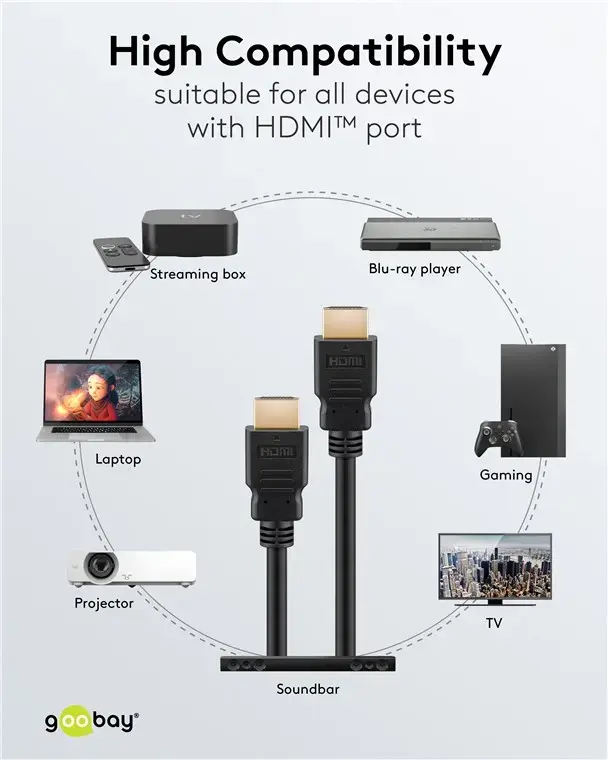 Goobay 80103 Soft HDMI High-Speed Cable 2m Photo 8