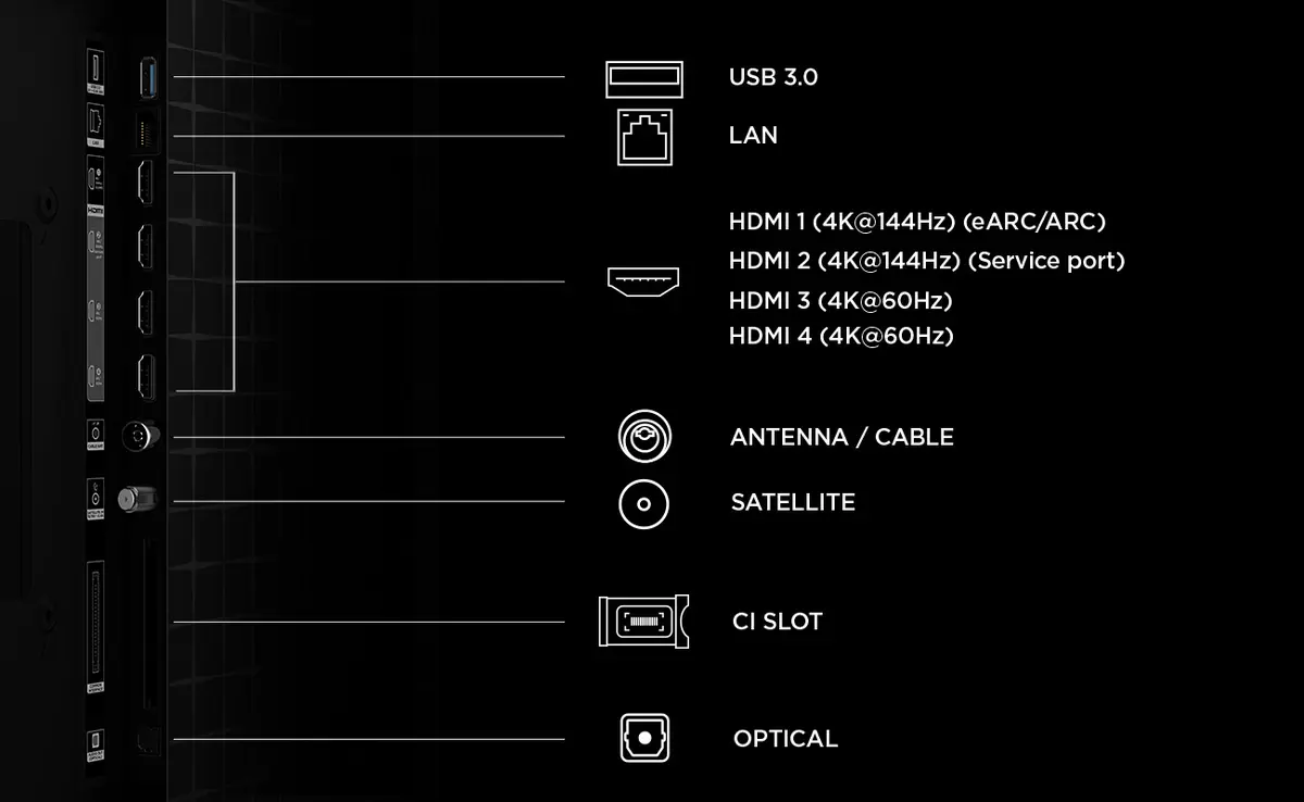 TCL A400 Pro 65A400 Pro 65" 4K Ultra HD Smart TV Photo 6