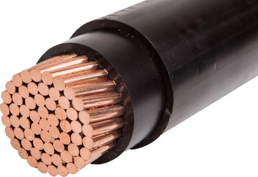 Power Cables
