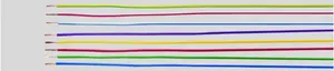 Helukabel 29131 Low Voltage Cable, H07V-K, 450/750V, Blue, PVC Insulation