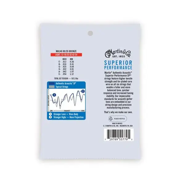 Струны для акустической гитары MARTIN STRINGS MA140 Photo 2