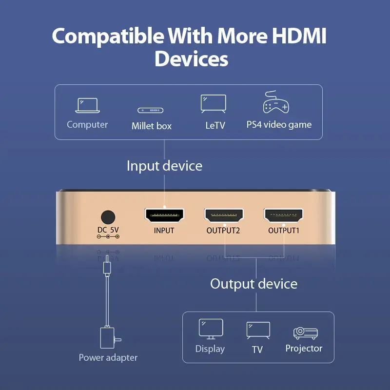 Разветвитель HDMI Vention 1x2 4K@30Гц ACBG0-EU Photo 4