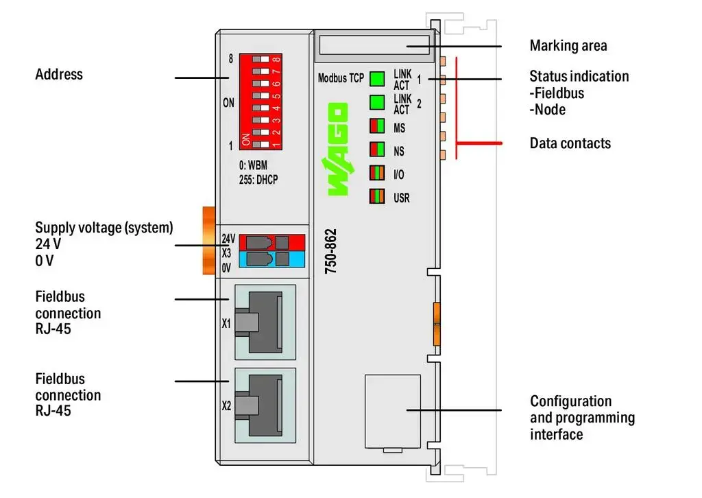 Wago 750-862 Modbus TCP Controller Photo 2