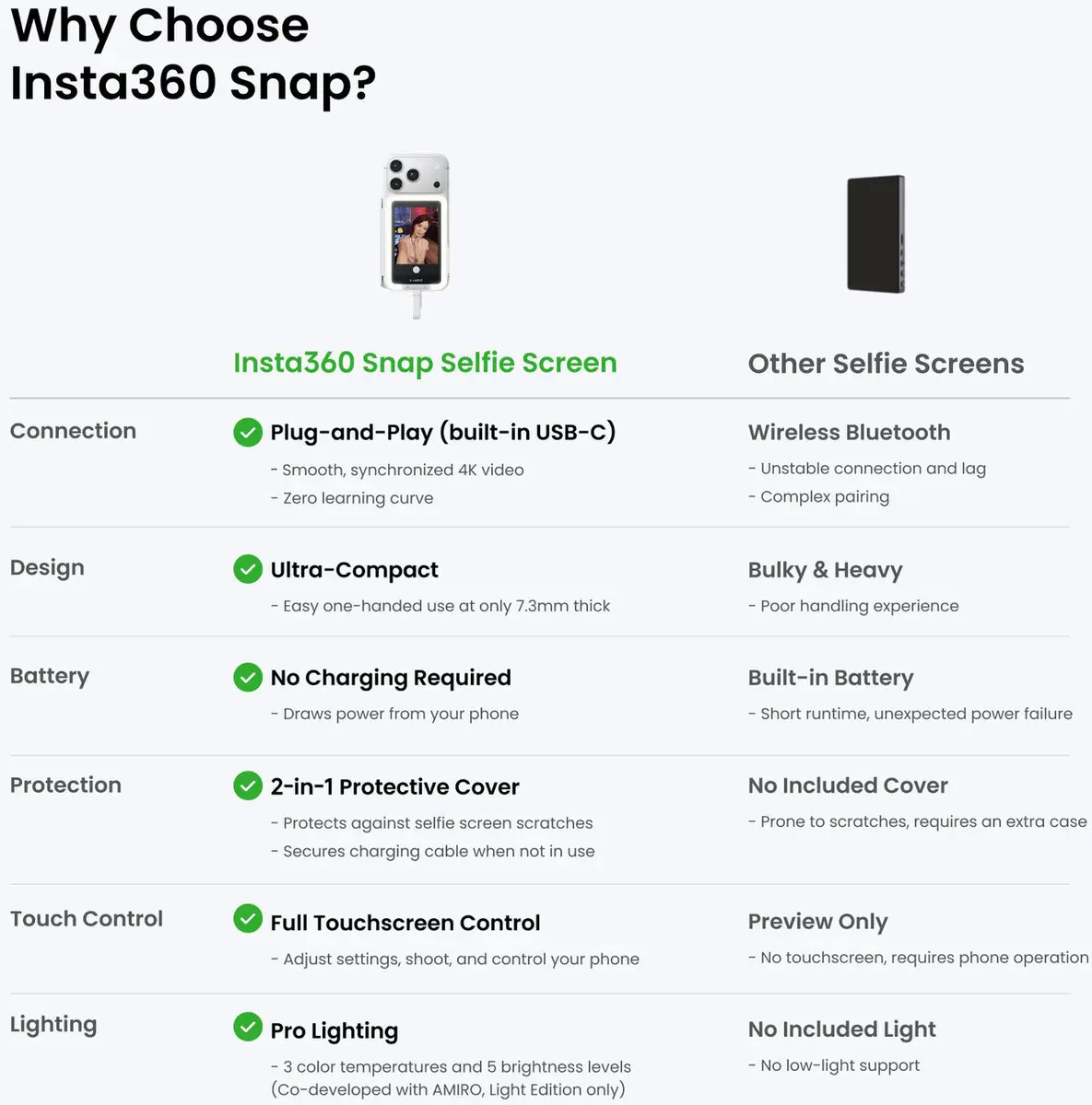 Insta360 Snap Selfie Screen with Light for Smartphones Photo 7