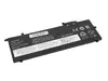 Movano Battery L17C6P71 for Lenovo Thinkpad X280 A285 Photo 2