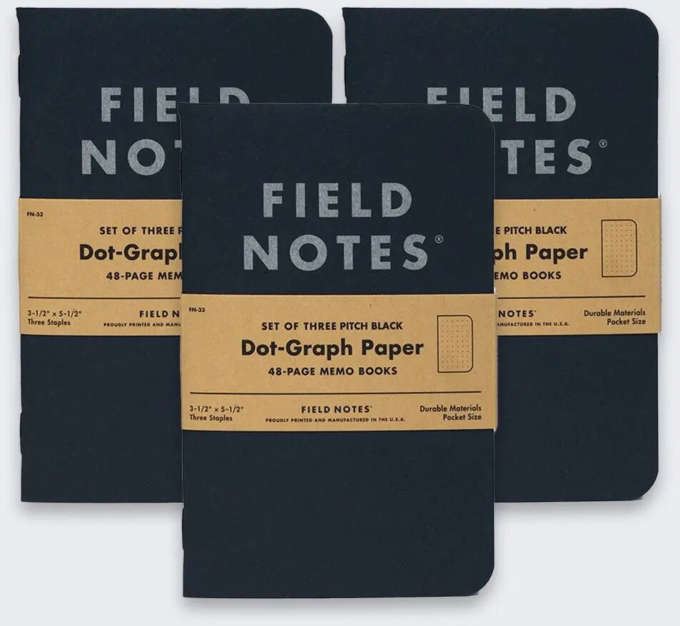 Notepads, Sticky Notes & Indexes
